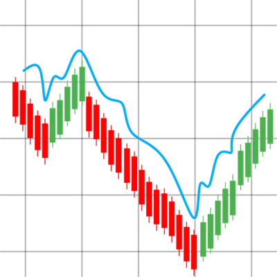 what are pips in forex